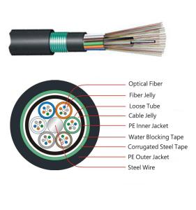 China GYTY53 Directly Buried Outdoor Optical Fiber Cable Undergroud 15.8MM 12F 24F factory