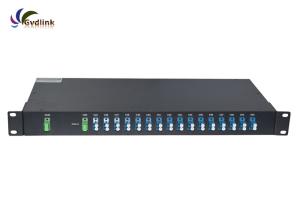 China 48channels Passive DWDM Mux factory