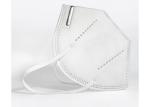 Non Irritating Healthcare KN95 Foldable Mask