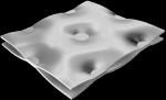 Heat Exchanger 304 Pillow Plate 0.8mm 2205 For Plate Falling Film Evaporator