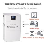 Lifepo4 Solar Energy Battery , 51.2V 200AH 10kw Solar Panel Battery Pack