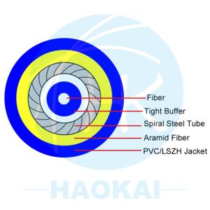 China Simplex Armored Round Indoor Optical Cable GJFXH With Aramid Yarn Strength Member factory