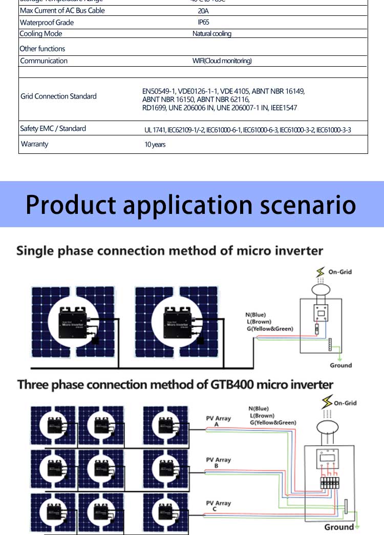 400W Micro Inverter Solar Grid Tie Mppt Micro Inverter On Grid Micro Inverters For Solar Energy System