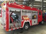 Dongfeng 6 Ton Big Fire Truck 6 Wheel Quick Delivery ISO Certification