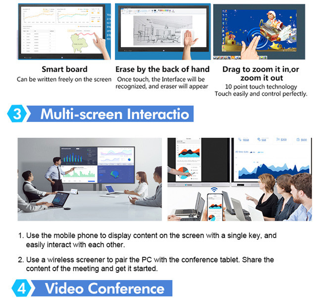 256G Digital Interactive Smart Board CNAS 75 Inch Touch Screen Display
