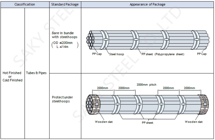 package-img