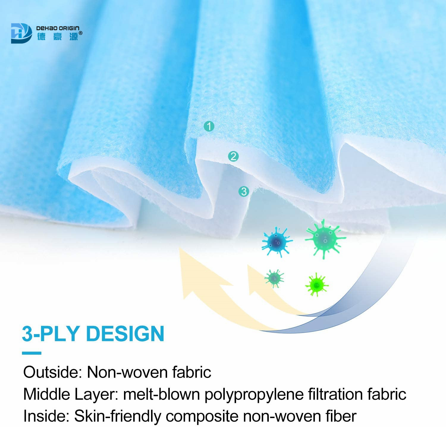 Average Size Smog Proof Personal Protective Respirator 3 Ply Non Woven Face Mask