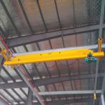 Customized Single Girder Overhead Crane 1-10 Ton 5-15m/Min Lifting Speed