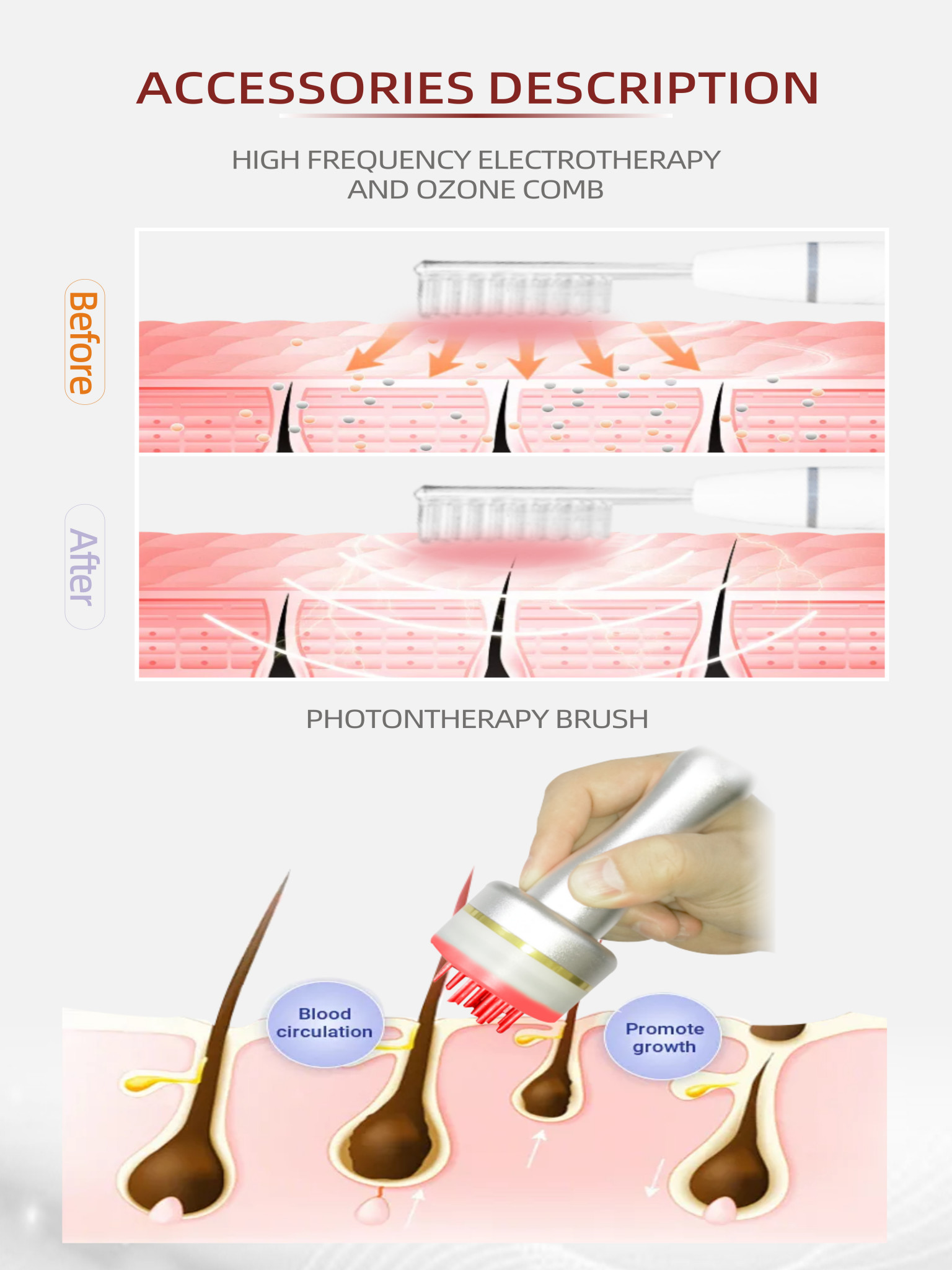 Scalp Care PDT LED Light Therapy Machine , Laser Hair Growth Machine With Analyzer