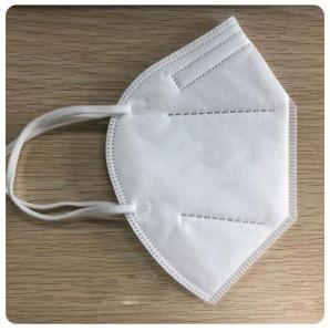 China Reusable Dustproof KN95 Face Mask factory