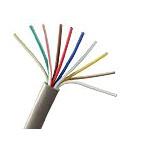 China telephone cable factory