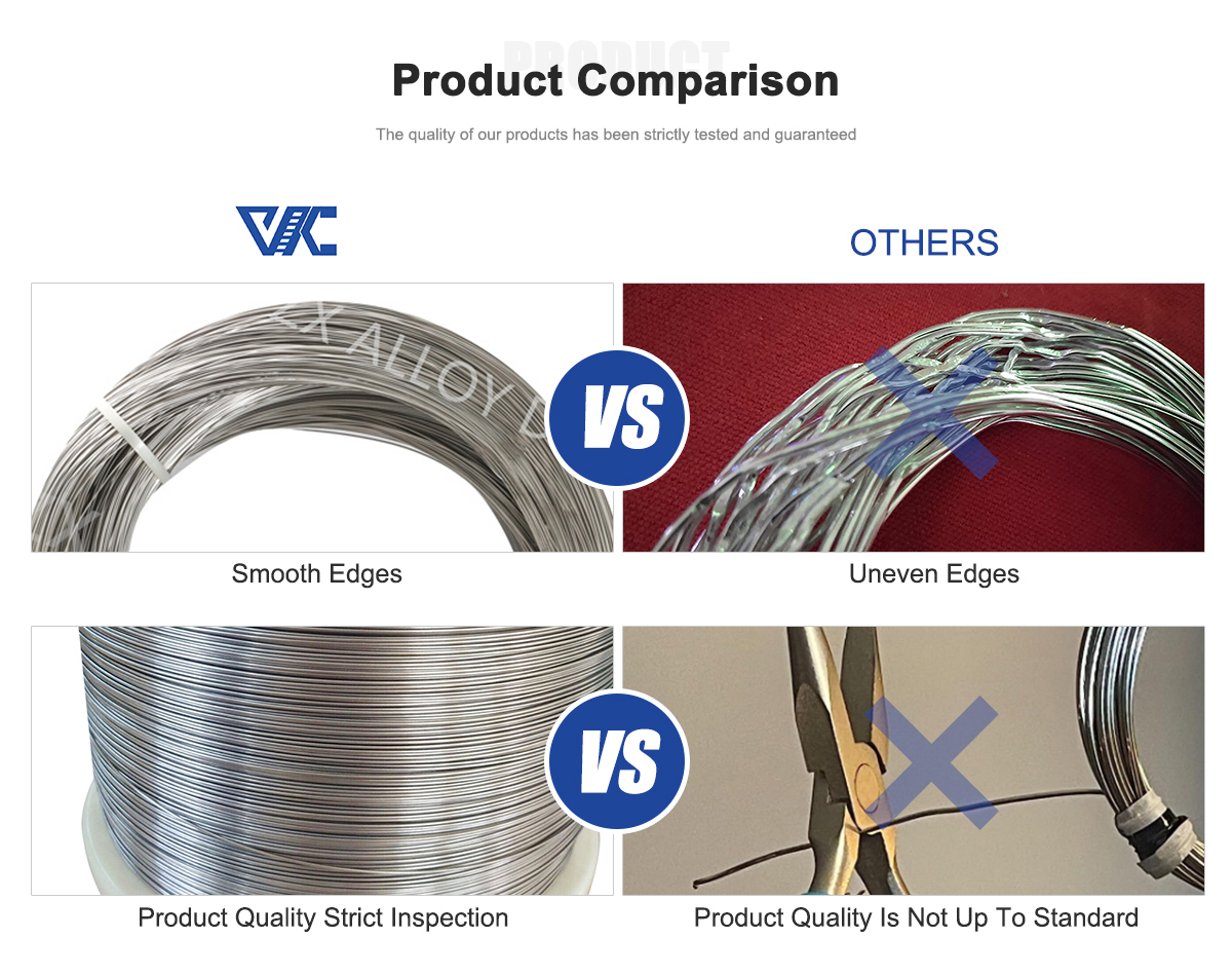 Best Selling Products FeCrAl Alloy OCr23Al5 Electric Resistance Heating Wire
