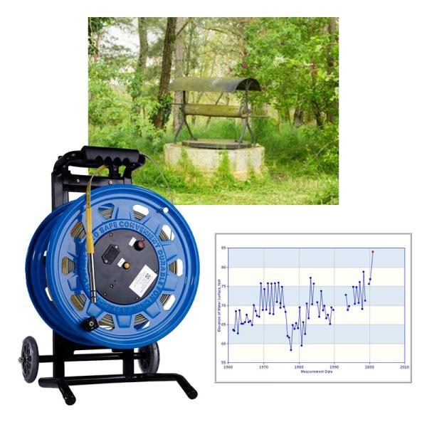 Submersible Water Level Sensor Groundwater Monitoring Device Water Level Depth