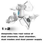 Baby Medical Asthma Inhaler Nebulizer Machine Budesonide For Hospital Use
