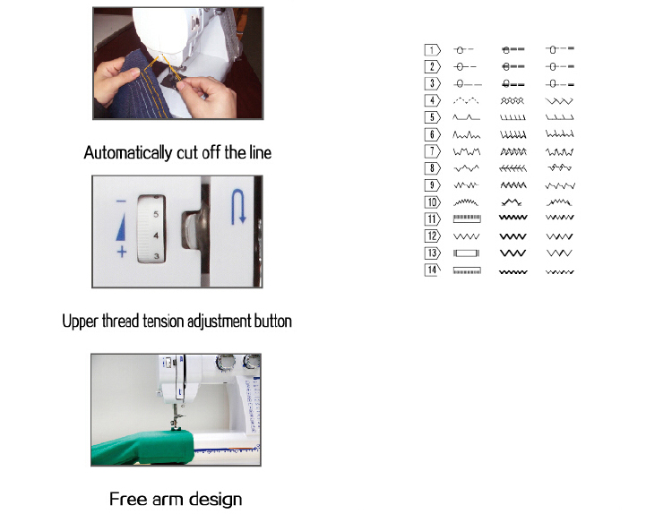 214X134X253MM Flat-Bed Butterfly Overlock Household Sewing Machine Perfect for Home