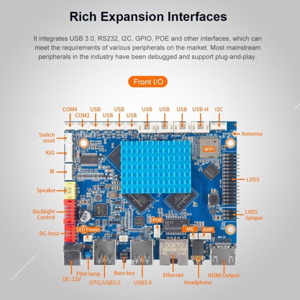 H-3399 Smart HMI Motherboard Quad Core Mali-T860 Standard 16GB EMMC 2 external