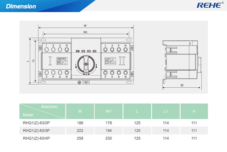 Q1 Class CB Dual Power Automatic Transfer Switch(ATS)