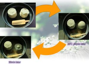 China Powder Form Emulcifiers E475 / Finamul PGE 2070 Polyglycerol Esters Of Fatty Acids 20kg Craft Carton factory