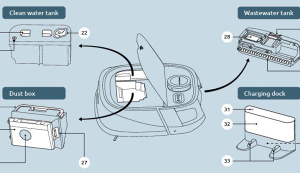 Self Empty Remote Control Vacuum Cleaner With 4h Charging Time HEPA Filter