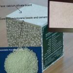 Fiber Cement Wall Panel Making Machine for 18KG/M3 EPS Density Board 35KW Power