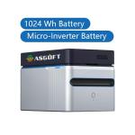 800w Balcony Solar Power System Micro Inverter Complete Balkonkraftwerk