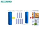 Lithium Iron Disulfide Battery Li Fes2 Batteries AA FR14505 FR6 1.5V 3000mAh To