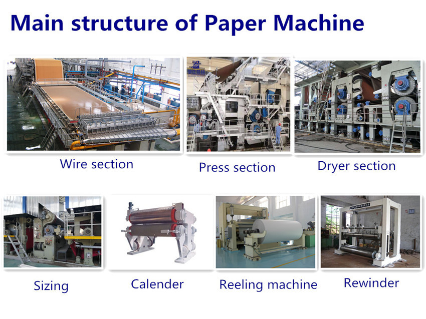 Semi Automstic Duplex Paper Board Making Machine Section Drive 50Tons Per Day
