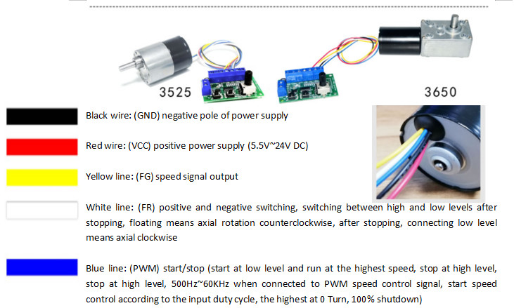 12v 24V 3A CCM9 PWM Variable Dc Motor Controller ESC For 3650