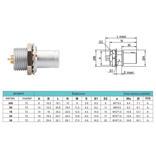 Industrial solution for push-pull self-locking 8Pin T2 circular connector panel fixed plug without locking device