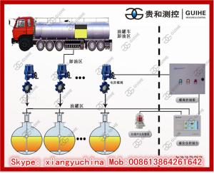 China Overfill Protection and Tank Level Gauge System for petrol filling station factory