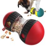 Durable Rotating Treat Dispenser Dog Toy - Super Ball Edition