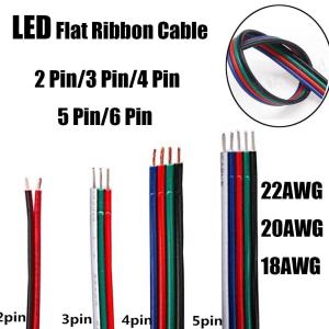 China wire cable factory