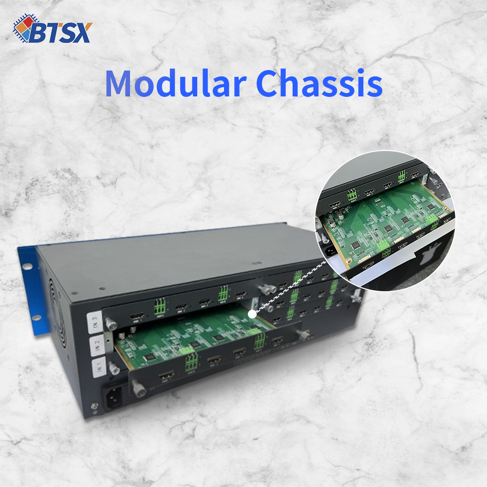 8bit Color Depth Video Wall Controller HDMI Output Audio With Out Supports EDID Management with Audio Frequency