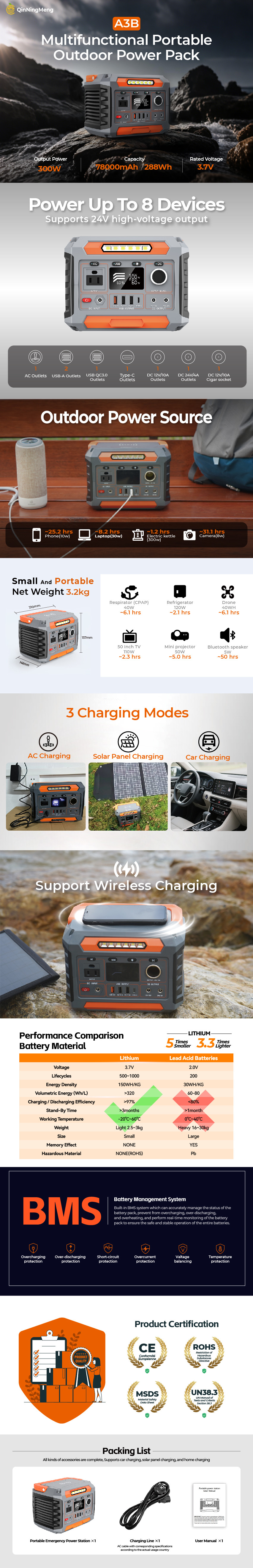 Pure Sine Wave Inverter High Capacity Portable Power Station 300W 288Wh For Emergency Outdoor