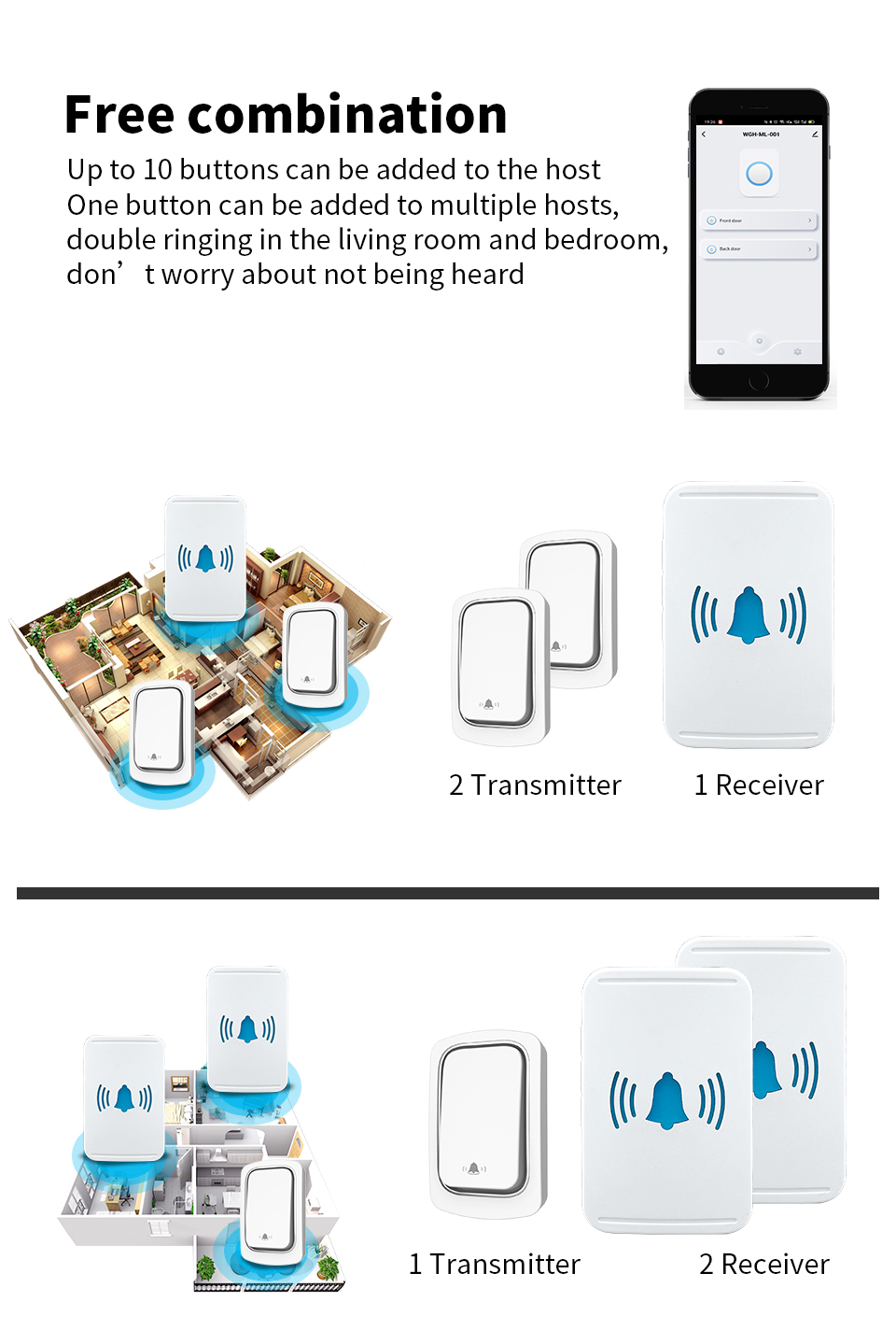 IP44 Tuya Smart Doorbell EU US UK Plug Waterproof Door Bell