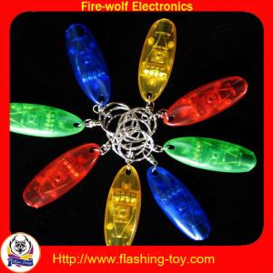 China Mini led flashlight factory