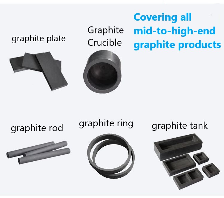 High Strength Graphite Sheet/Plate Electrode Graphite Composite Gaskets for Industry