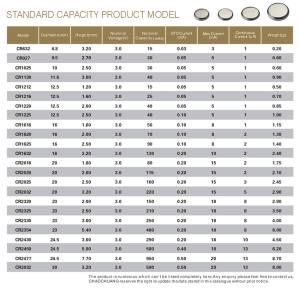 China button battery CR Standard Capacity factory
