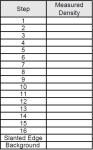 ISO12233 Still Cameras Digital Image Resolution Chart YE0275 Reflective Slanted