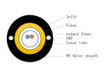 ADSS GYXFTW Fiber Optic Armoured Central Tube Power Cable Aramid Yarn FRP