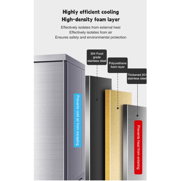 -45℃ 130L Commercial Food Blast Chiller Machine Sale Instant Fish/Chicken Fast/Quick/Blast Freezer