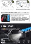 High Capacity 16000mAh Portable Car Jump Starter 12V 1000A Peak Emergency Power