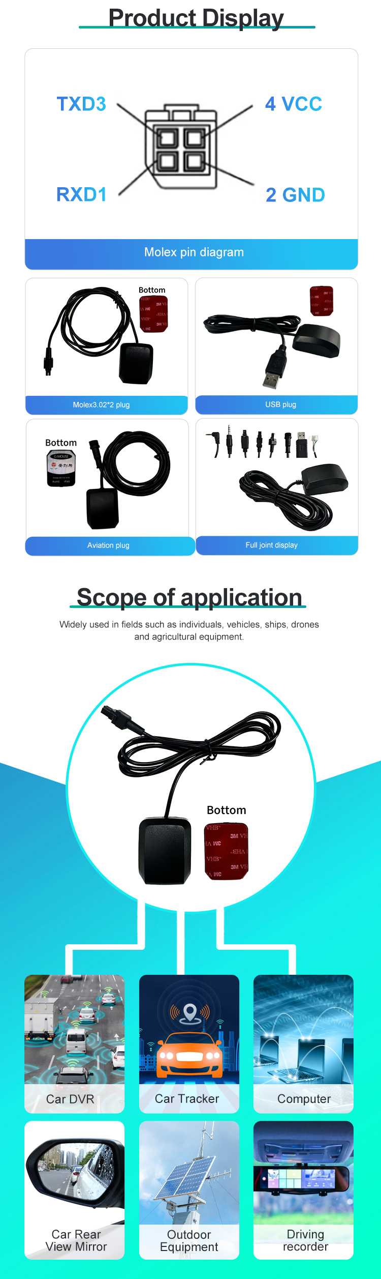 Waterproof GPS Receiver for Mercedes Benz VW BMW with Molex Connector