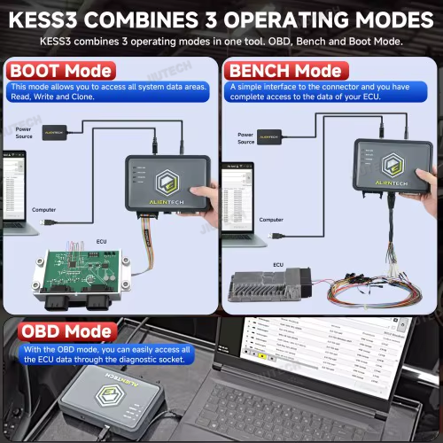 Original Alientech KESS V3 KESS3 Master Slave 12 Months Subscription DynoDrive