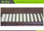 7.5 KW YX18-840 Roof Panel Roll Forming Machine With 20 Stations