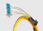 Single Mode 2.0MM 40G MPO To 8 X LC Fiber Breakout Cable