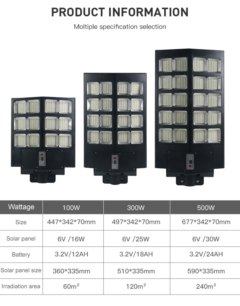 Motion Sensor Streetlight ABS Waterproof IP65 100w 300w Integrated Outdoor Solar Street Light
