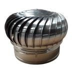 3.6-6.8 Number of the machine Industrial Roof Motorless Ventilation Fan for