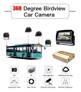 China RoHS License Plate Frame Backup Camera GC2053 factory