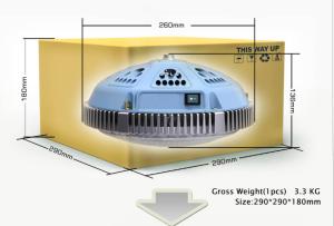 China Minneapolis,Montgomery,Montpelier ufo led grow light factory